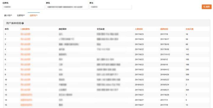 新澳天天开奖资料大全103期,全面执行数据设计_XE版64.874