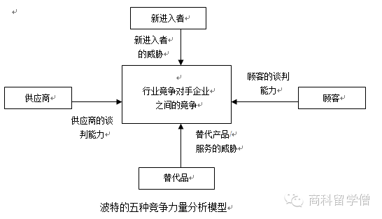 新澳门高级内部资料免费,经济性执行方案剖析_模拟版73.121