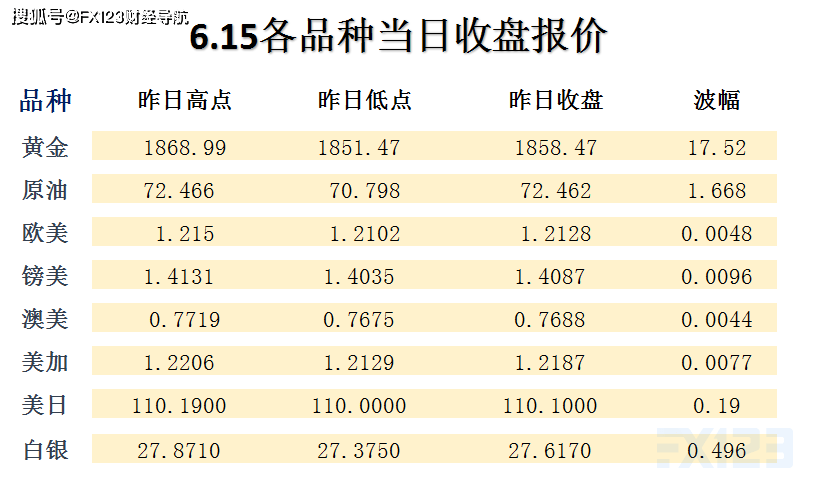 过多少繁 第34页