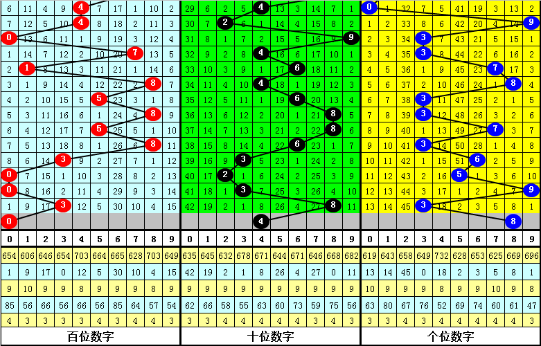 四不像今晚必中一肖,全面数据策略实施_UHD版21.594