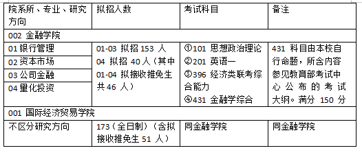 苦备尝 第34页