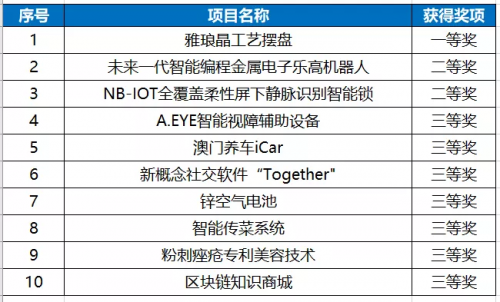 新澳2024年精准正版资料,创新解读执行策略_suite67.530