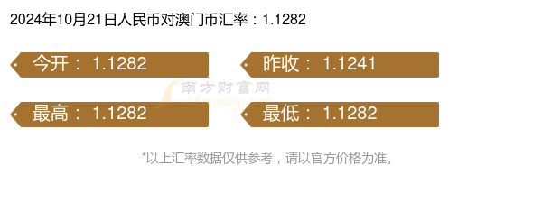 2O24年澳门今晚开码料,实地方案验证策略_MR59.791