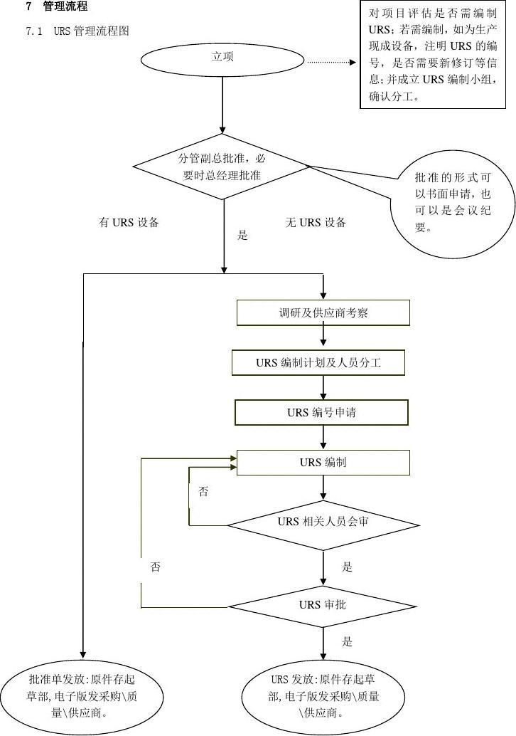 正版资料免费综合大全,标准化流程评估_MR65.889