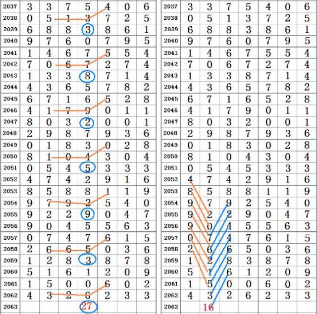 二四六香港资料期期准千附三险阻,经典案例解释定义_YE版75.81