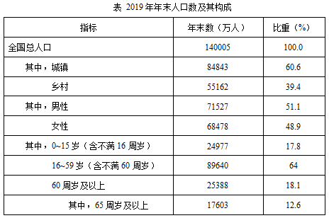 澳门一码一码100准确a07版,可靠评估解析_M版26.196