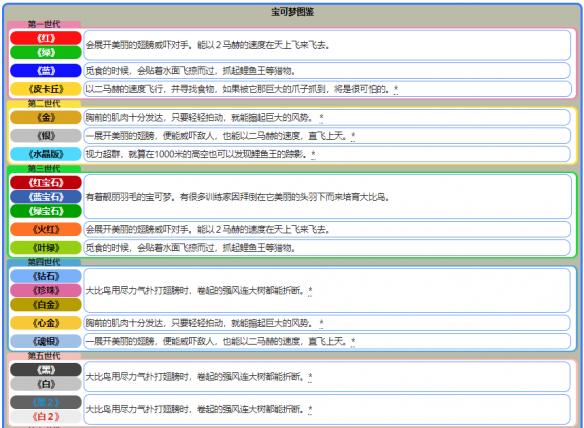 2024新奥资料免费精准109,全面数据解析说明_AP51.505