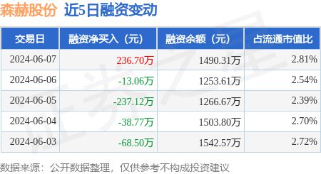 新奥天天免费资料大全,可持续实施探索_DP31.386