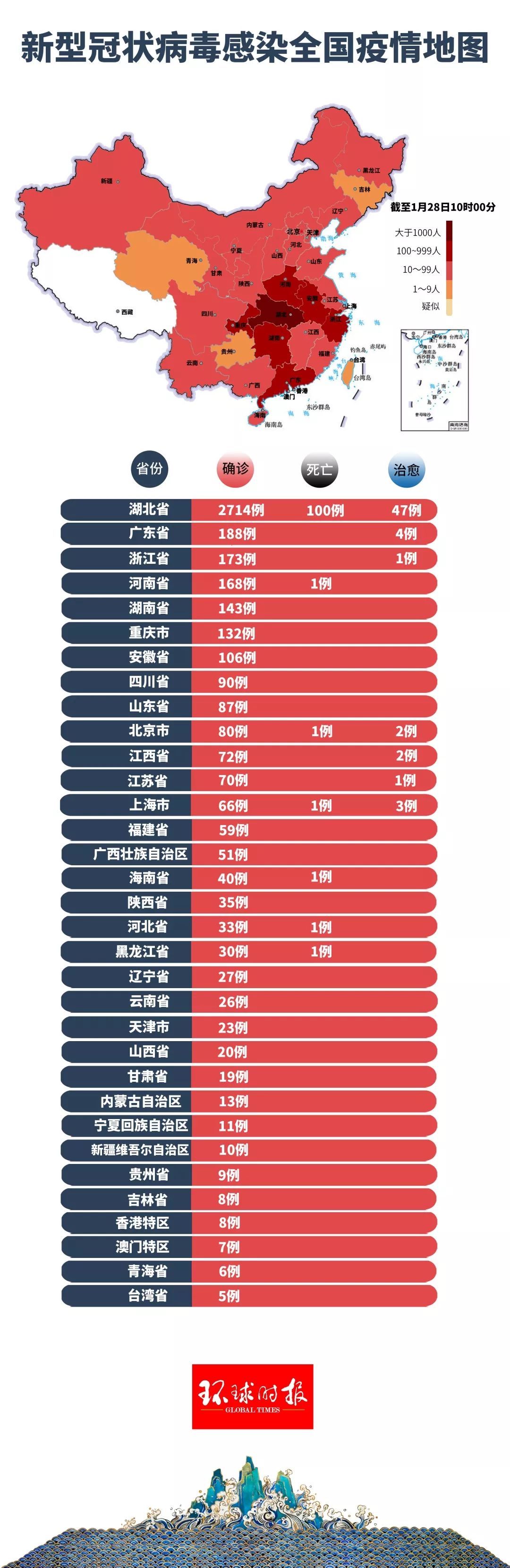 全球面临的新型冠状病毒疫情挑战与应对策略