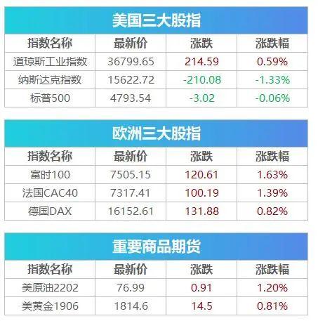 凭恃他 第37页