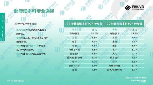 新澳精准资料免费提供,详细数据解释定义_XT83.996