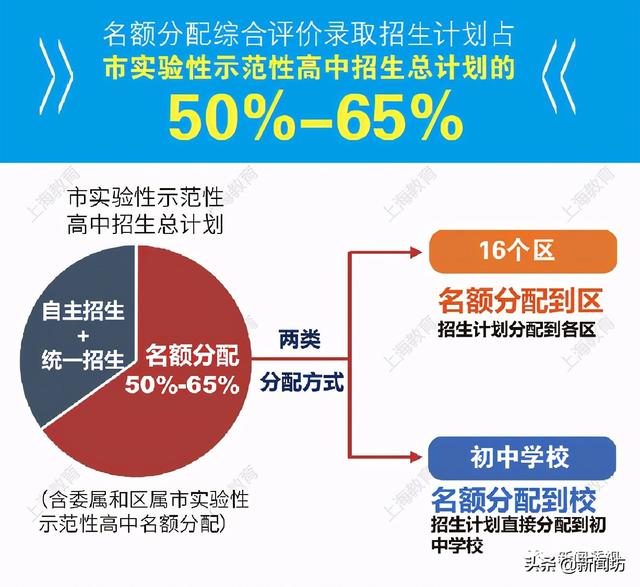 新奥最快最准免费资料,数据解析支持方案_zShop49.207