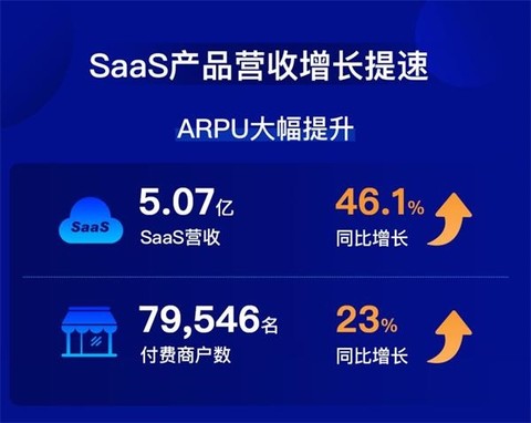 新奥精准资料免费提供彩吧助手,收益成语分析落实_SHD25.989