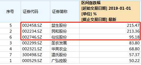 新澳天天开奖资料,实地解读说明_户外版97.269