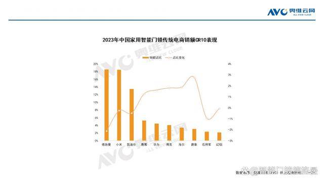 新奥门内部资料精准大全,深入应用解析数据_冒险款92.926