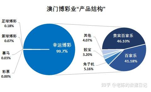 澳门最精准真正最精准,全面数据分析方案_复古款51.49