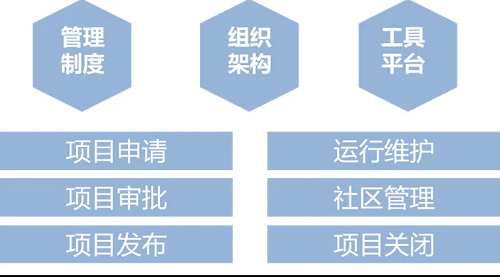 澳管家婆内部精选大全资料,可靠评估说明_zShop87.378