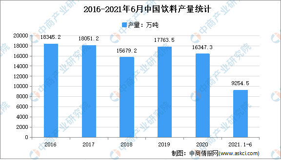 新澳六最准精彩资料,全面分析数据执行_微型版88.867