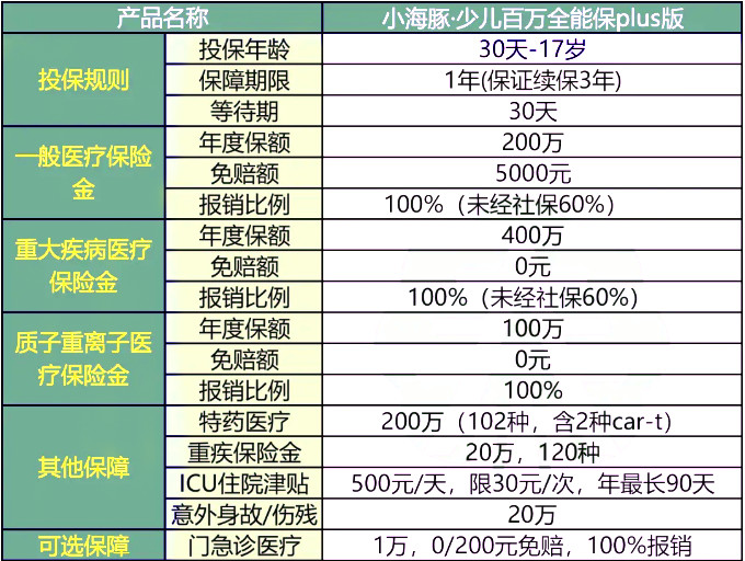 2024年港彩开奖结果,实地分析解析说明_macOS85.759