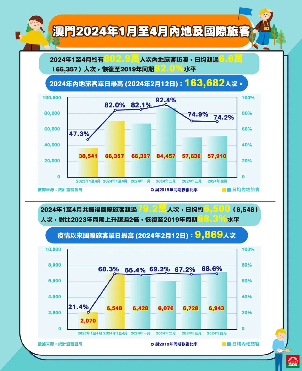 2024年新澳门大众网站,实地评估解析数据_入门版42.125