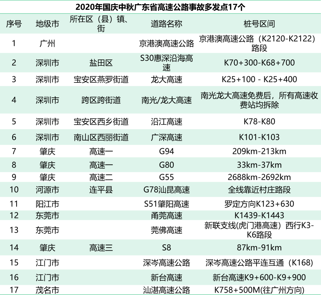 2024新澳门正版免费资木车,迅速执行计划设计_免费版32.70