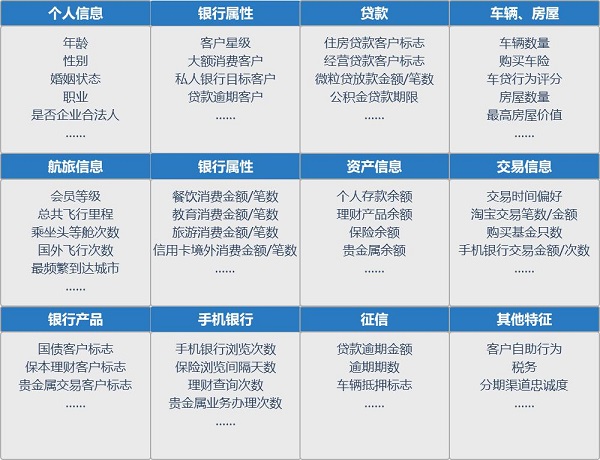 新澳2024年精准正版资料,迅捷解答方案实施_HDR15.805