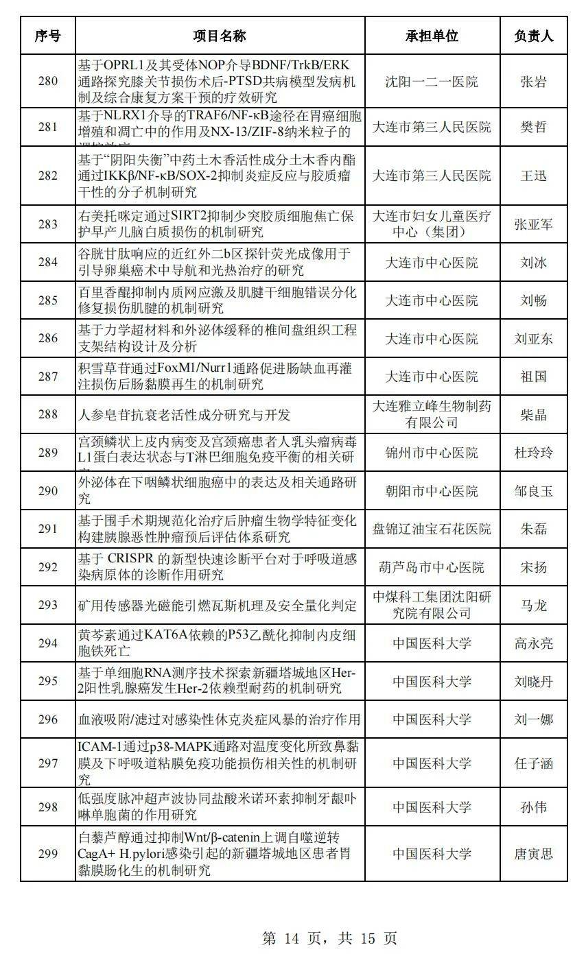 黄大仙论坛心水资料2024,连贯评估方法_Elite28.649