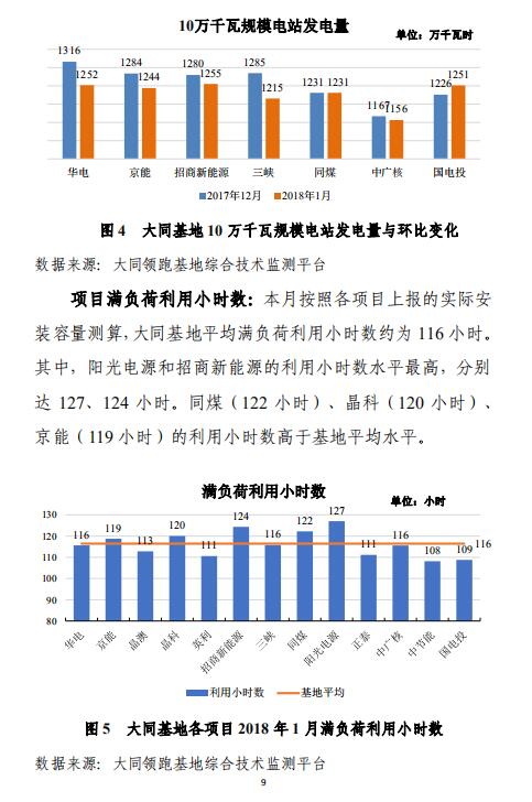 凭恃他 第35页