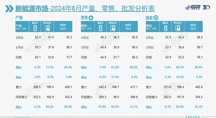 澳门六开彩开奖结果开奖记录2024年,适用计划解析_完整版68.168