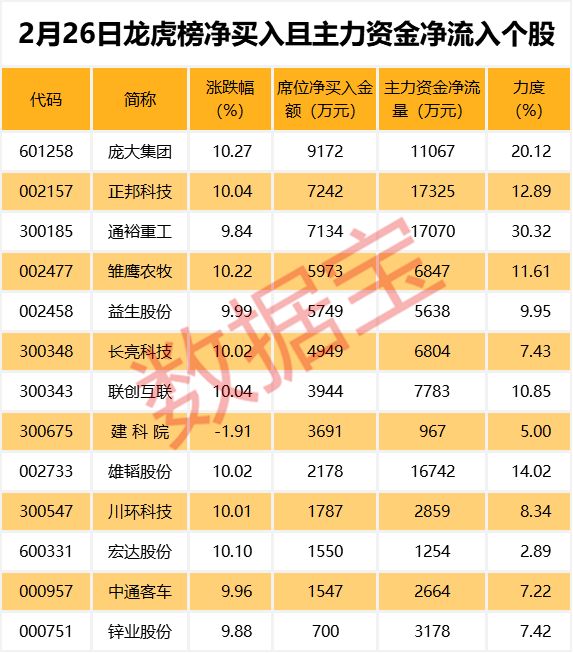 新澳门全年免费资料,科技成语分析定义_精英款14.920