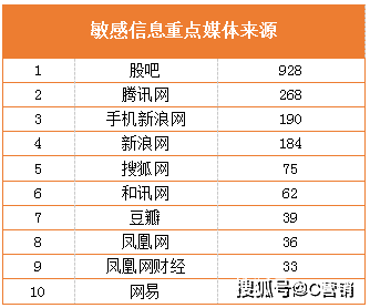 2024澳门天天开好彩大全回顾,科学依据解释定义_SP38.969