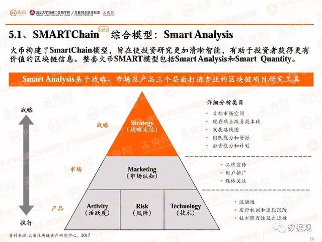 2024新澳三期必出一肖,实地数据评估执行_限量款88.10