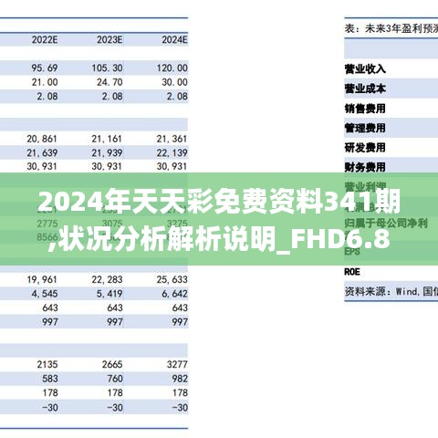 2024年天天彩免费资料,经济性方案解析_MP32.422