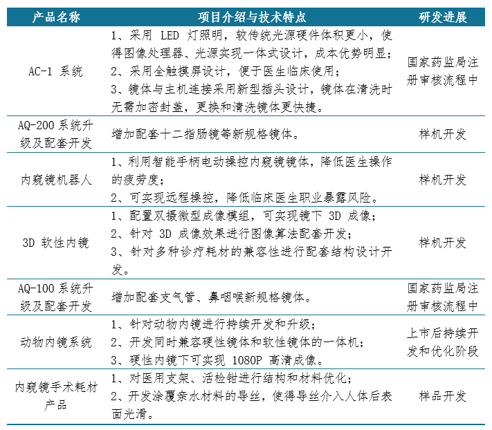 新澳精准资料免费提供603期,专业分析解析说明_LE版33.696