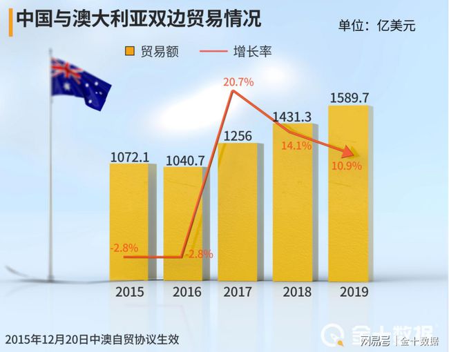 2024新澳免费资料五不中资料,深层设计数据策略_顶级版16.661