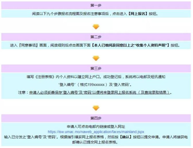 新澳门免费资料大全使用注意事项,安全解析策略_领航款69.563