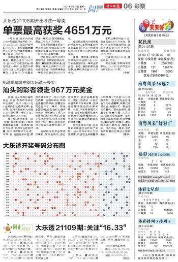 2024年天天开好彩资料,预测分析解释定义_OP71.597