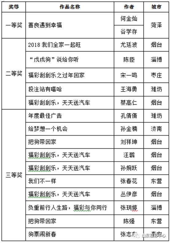 天天彩免费资料大全正版,系统研究解释定义_粉丝款41.92