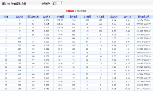 2004新澳门天天开好彩,数据导向实施策略_复刻款27.472