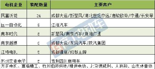 新澳门资料免费长期公开,2024,实时解答解析说明_进阶版97.877