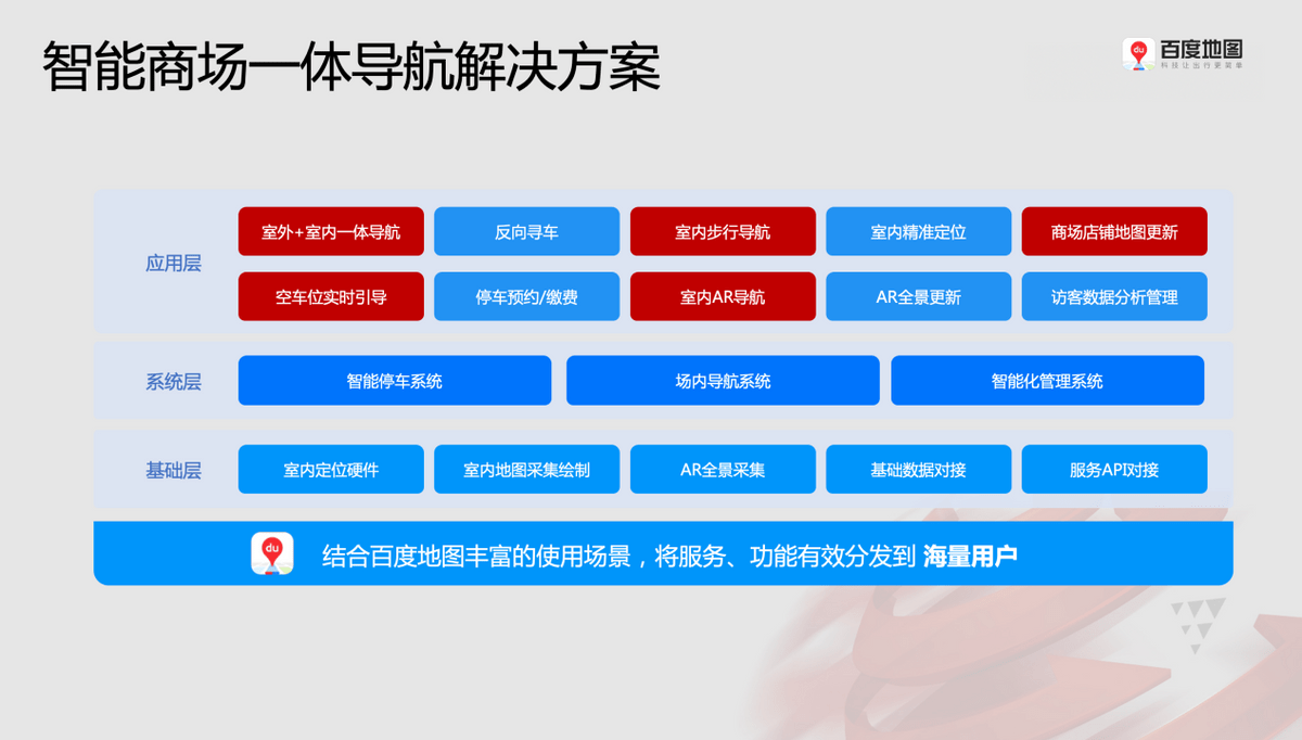 2024新澳资料大全免费下载,安全性计划解析_PT66.791