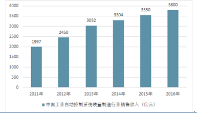 香港资料大全正版资料2024年免费,实地分析数据执行_Harmony23.106