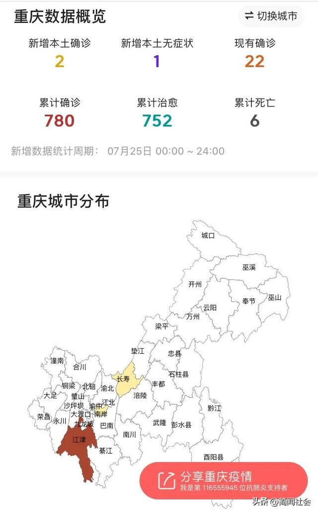 中国地区疫情最新更新消息