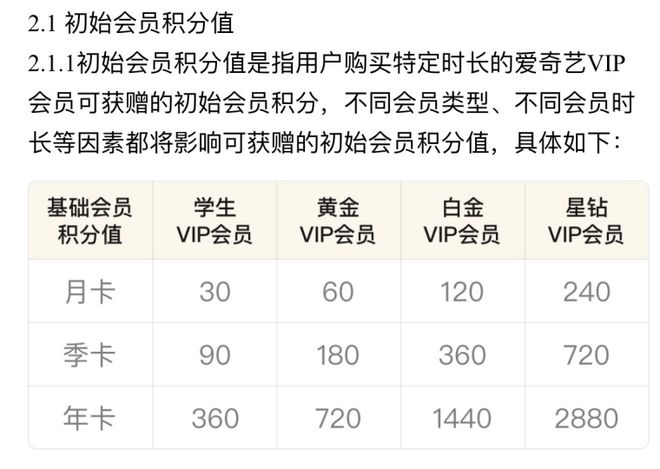 2024新澳门正版免费资料生肖卡,前沿说明解析_专属款83.524