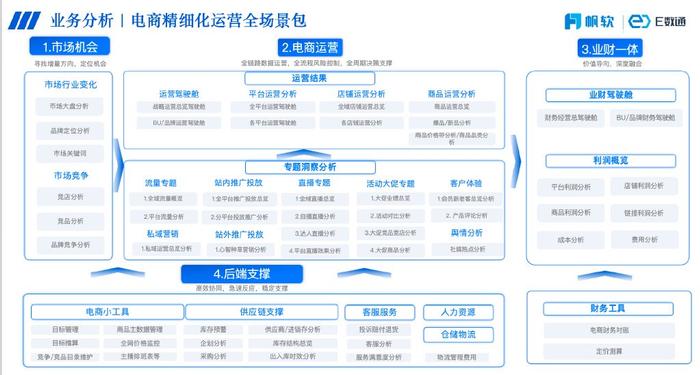 7777788888精准管家婆更新时间,数据支持方案设计_特别款46.145