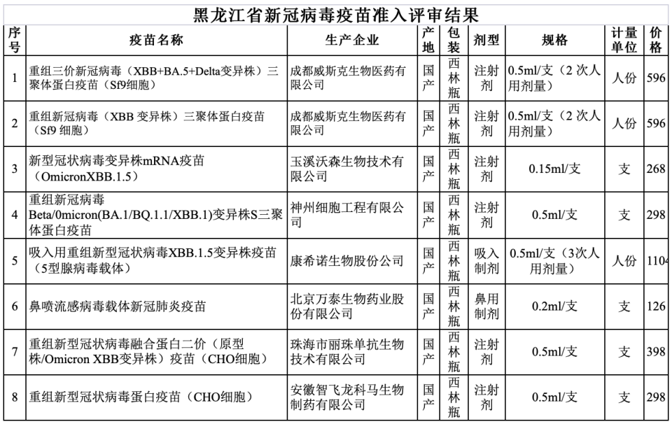 新澳资料免费长期公开吗,安全策略评估_D版45.517