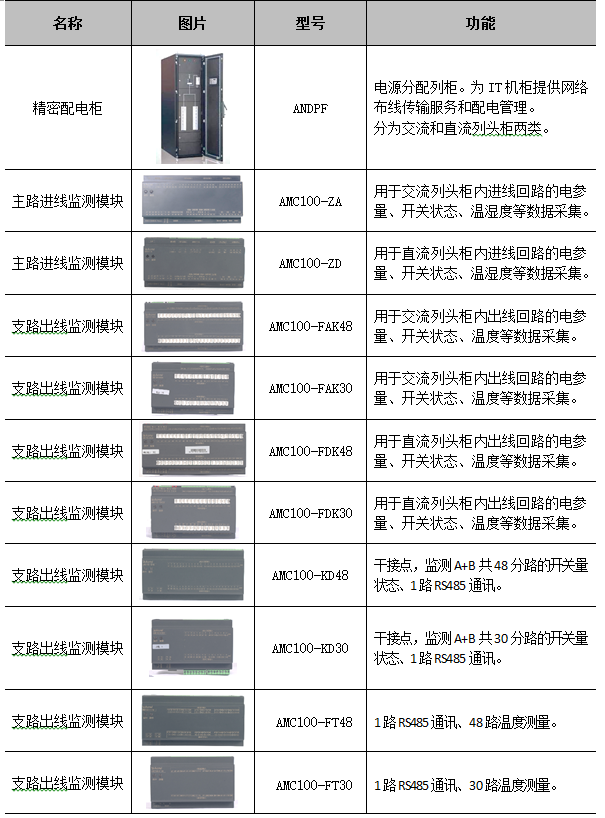 二九十八香悠悠打一准确生肖,精细策略分析_动态版53.190