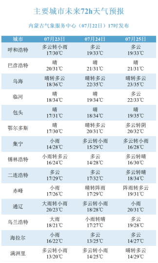 新澳2024今晚开奖结果,完善的执行机制分析_RX版97.153