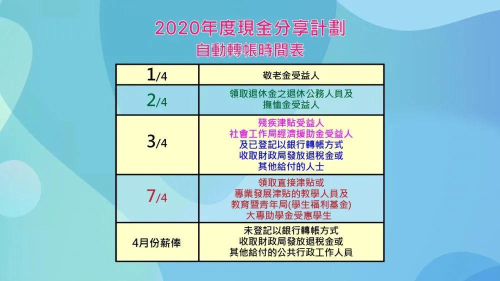 澳门六开奖结果2024开奖记录今晚直播视频,适用计划解析_基础版40.890