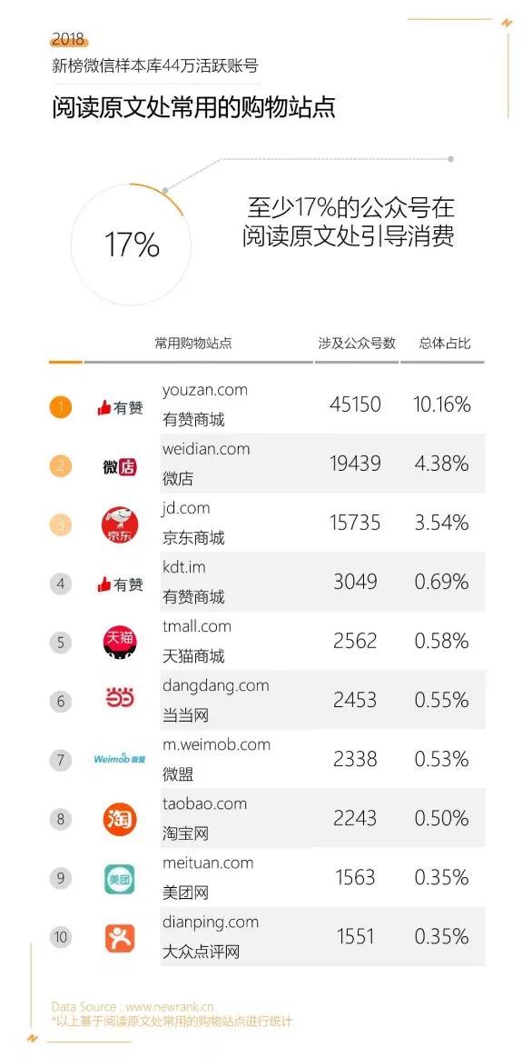 014904cσm查询澳彩,全面执行数据计划_社交版11.332